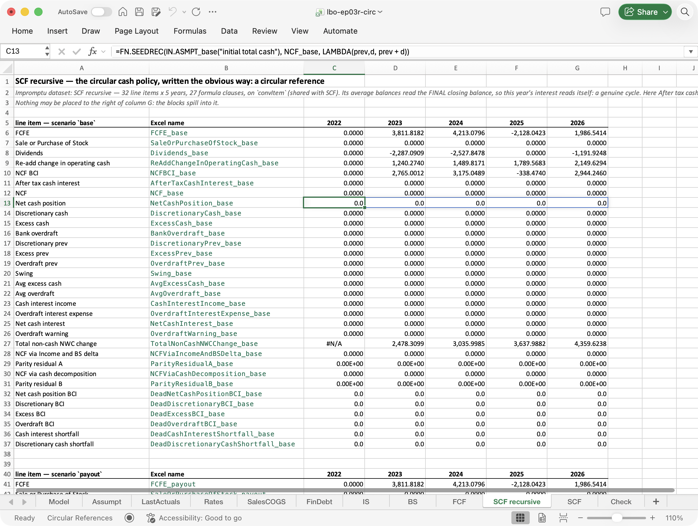 The SCF recursive sheet of the obvious reproduction with C13 selected; the formula bar reads =FN.SEEDREC(IN.ASMPT_base("initial total cash"), NCF_base, LAMBDA(prev,d, prev + d)); rows 11 to 25 read 0.0000 in every year; the status bar says Circular References.