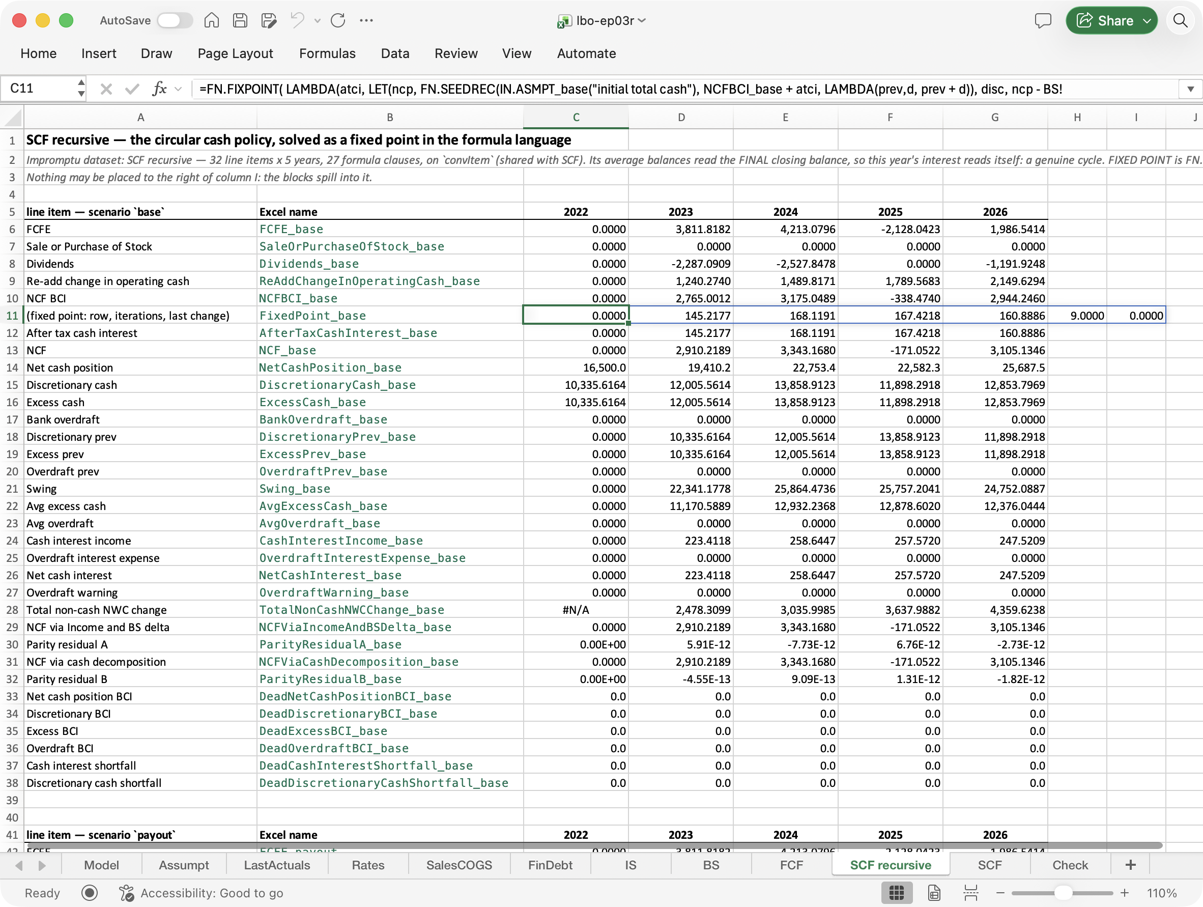 The SCF recursive sheet of the solved workbook: row 11 shows 0, 145.2177, 168.1191, 167.4218, 160.8886, then 9 and 0; row 12 After tax cash interest has the same five values; Net cash position reads 16,500.0 to 25,687.5.