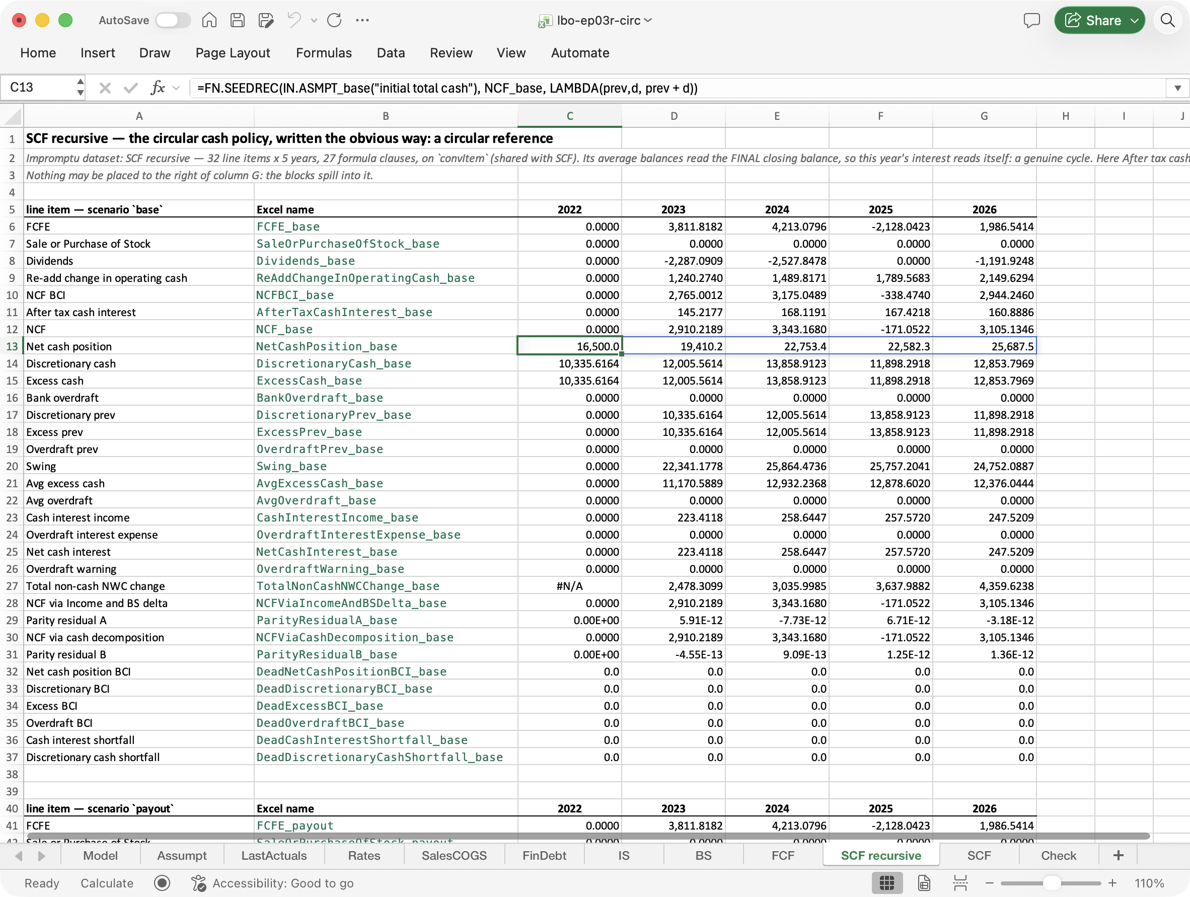 The SCF recursive sheet of the obvious reproduction with C13 selected; with iterative calculation on, Net cash position reads 16,500.0, 19,410.2, 22,753.4, 22,582.3 and 25,687.5, and the interest lines have values.