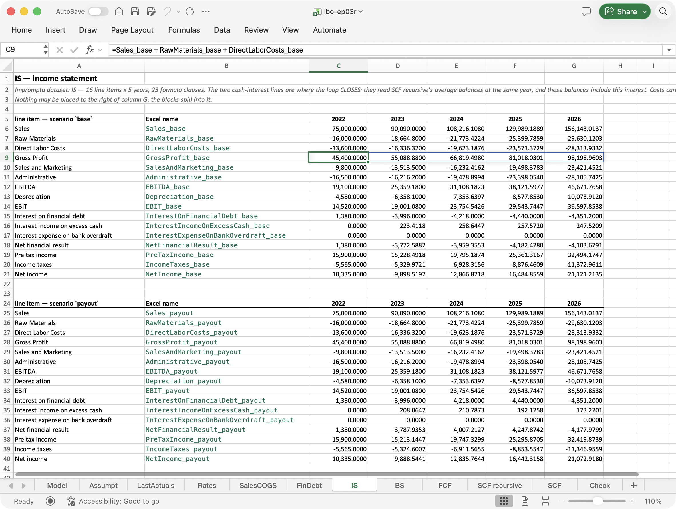 The IS sheet in Excel with cell C9 selected; the formula bar reads =Sales_base + RawMaterials_base + DirectLaborCosts_base; rows 6 to 21 list the income statement for 2022 to 2026.