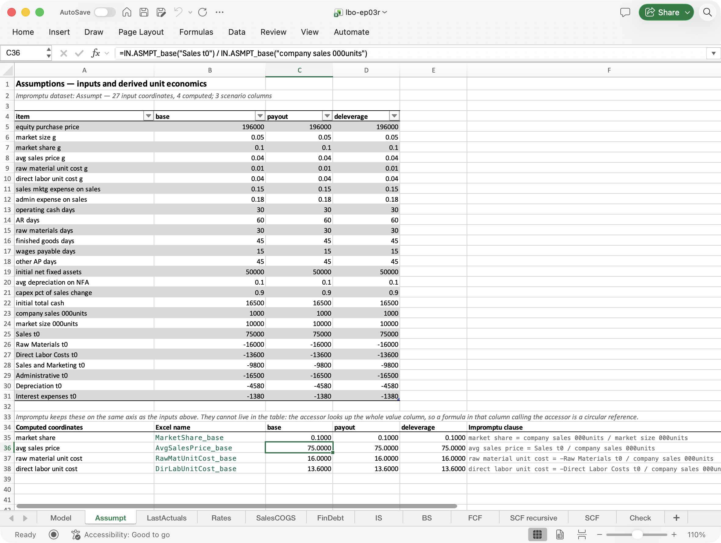 The Assumpt sheet in Excel: a table of assumptions with columns base, payout and deleverage, and below it four computed rows with their Excel names; the formula bar of C36 reads =IN.ASMPT_base("Sales t0") / IN.ASMPT_base("company sales 000units").