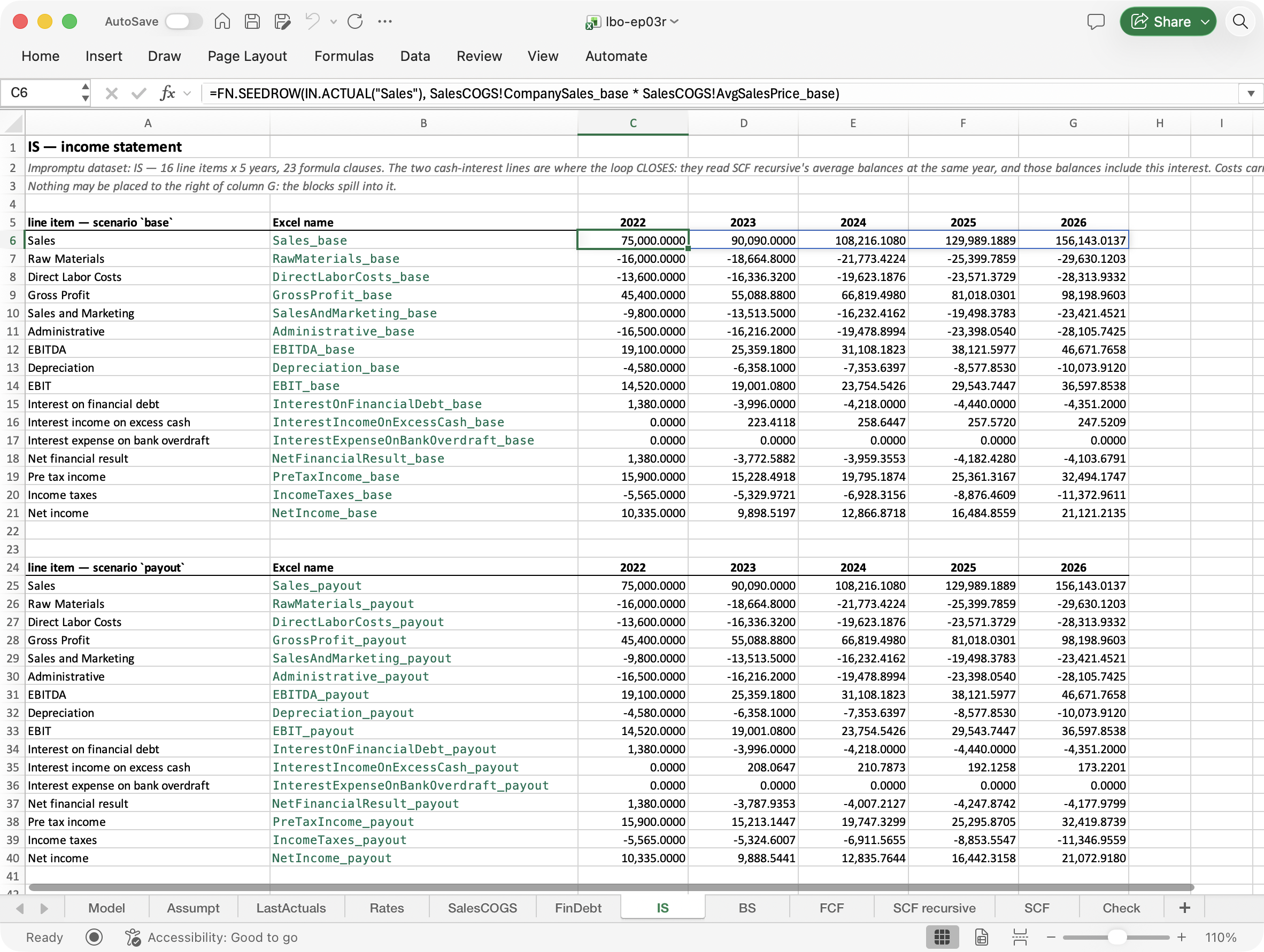 The IS sheet with C6 selected; the formula bar reads =FN.SEEDROW(IN.ACTUAL("Sales"), SalesCOGS!CompanySales_base * SalesCOGS!AvgSalesPrice_base).