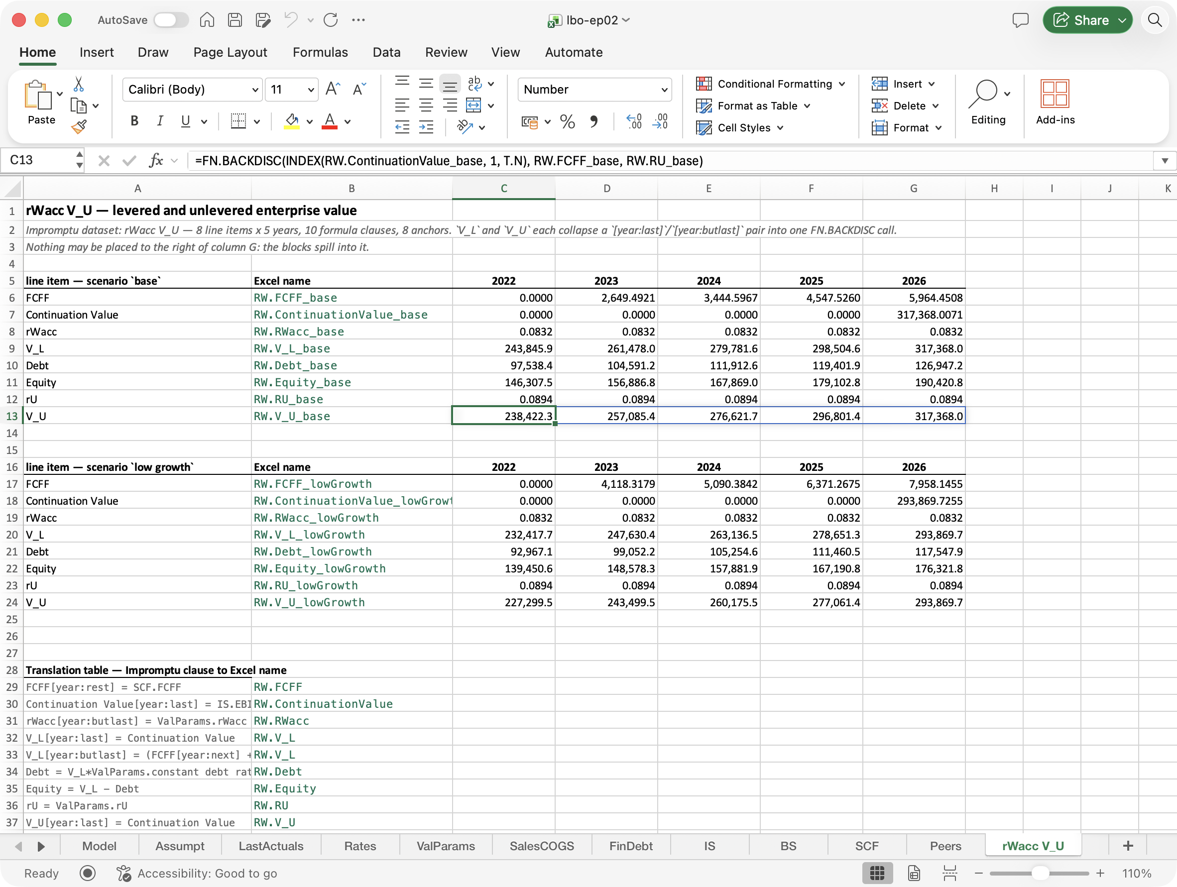 The rWacc V_U sheet of the valuation workbook with C13 selected; the formula bar reads =FN.BACKDISC(INDEX(RW.ContinuationValue_base, 1, T.N), RW.FCFF_base, RW.RU_base).