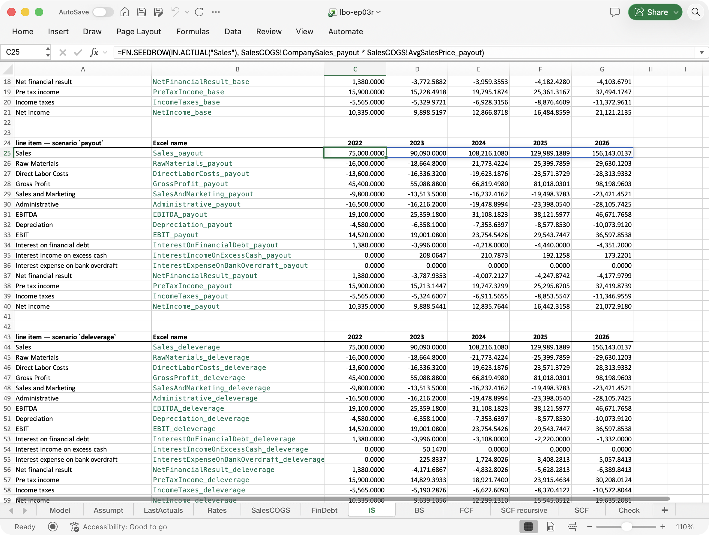 The IS sheet scrolled to rows 18 to 54, showing the payout block and the start of the deleverage block; the formula bar of C25 reads =FN.SEEDROW(IN.ACTUAL("Sales"), SalesCOGS!CompanySales_payout * SalesCOGS!AvgSalesPrice_payout).